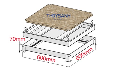 Kích thước của nắp bể 60x60