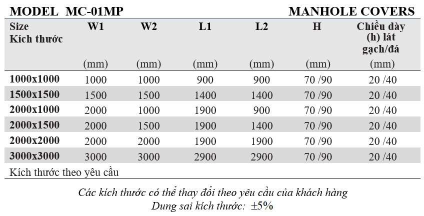 nắp bể nước ngầm mc-02mp - 2