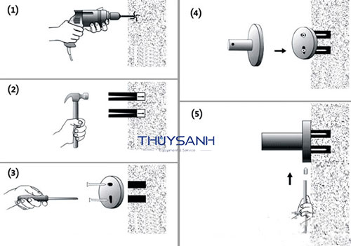 Mặt chân bám tường của móc treo đơn inox