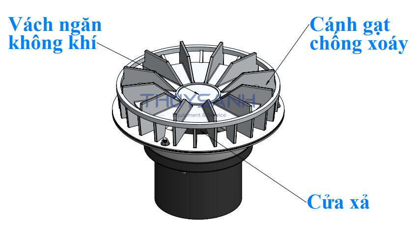 cấu tạo hệ thống thoát nước mưa siphonic - 1