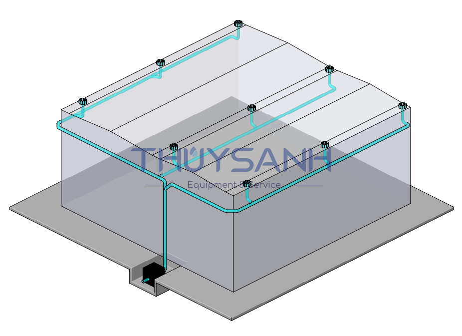 nguyên lý hoạt động hệ thống thoát nước siphonic - 1