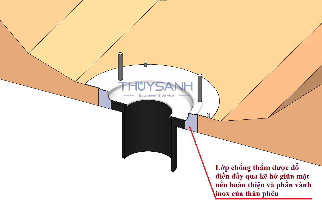 Cách lắp đặt phễu thu nước siphonic máng bê tông - 8