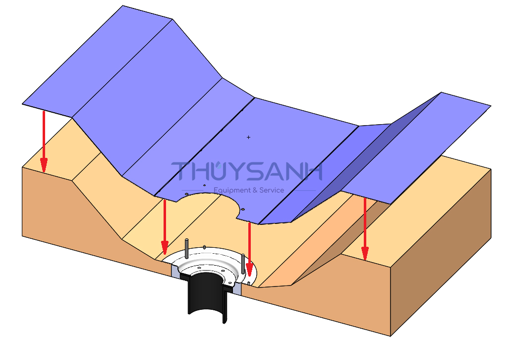 Cách lắp đặt phễu thu nước siphonic máng bê tông - 9