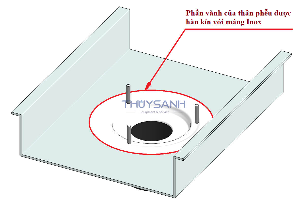 lắp đặt phễu siphonic với máng inox - 6