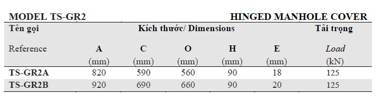 nắp hố ga thân tròn TS-GR2