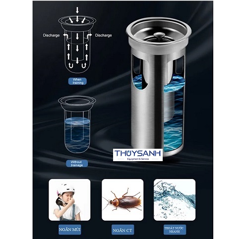 Cốc lọc ngăn mùi sâu