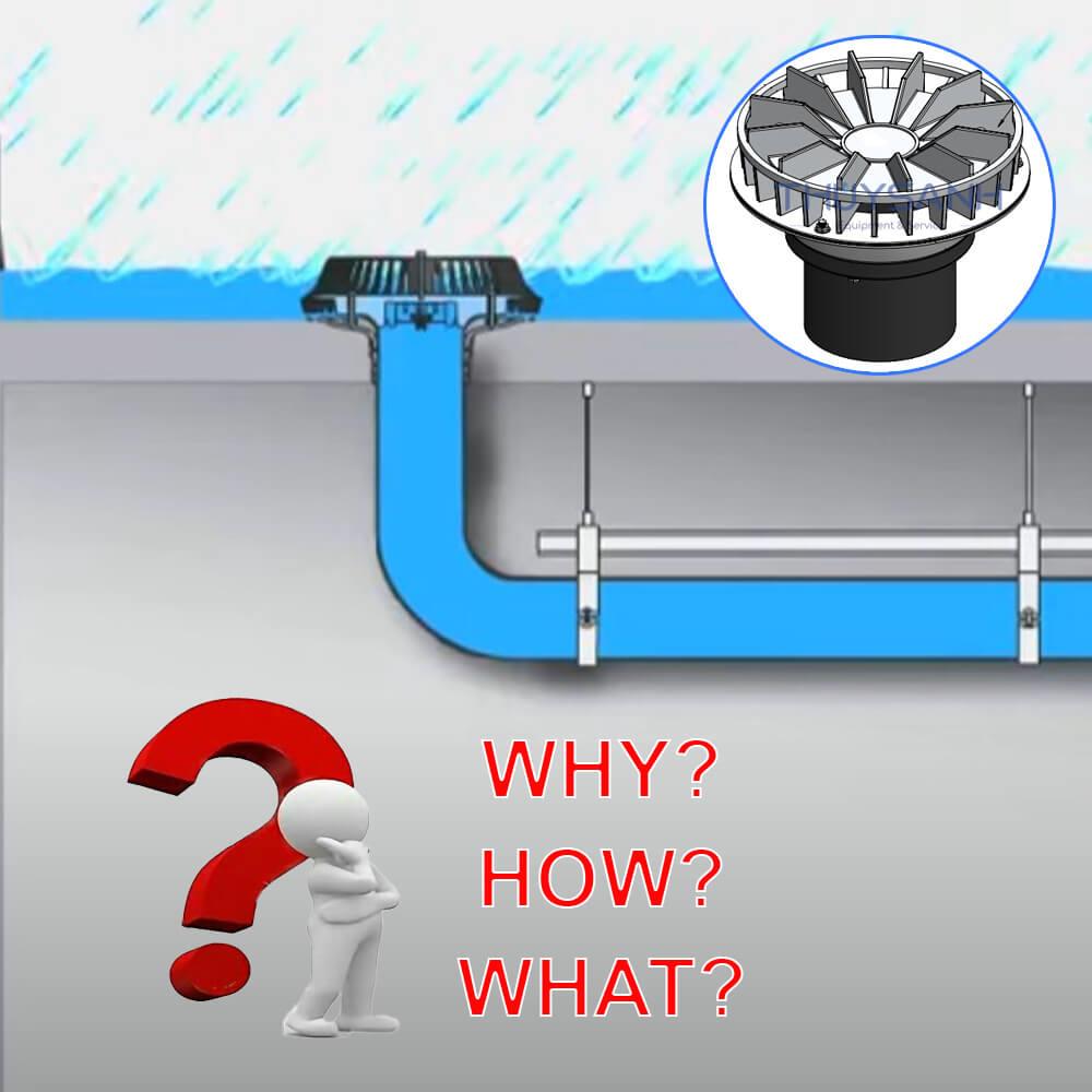 QUESTIONS AND ANSWERS ABOUT SIPHONIC SYSTEM