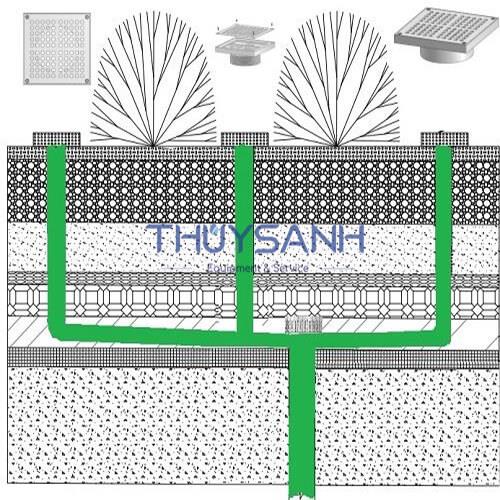 Phễu thu nước bồn cây. Chống úng ngập. PD61